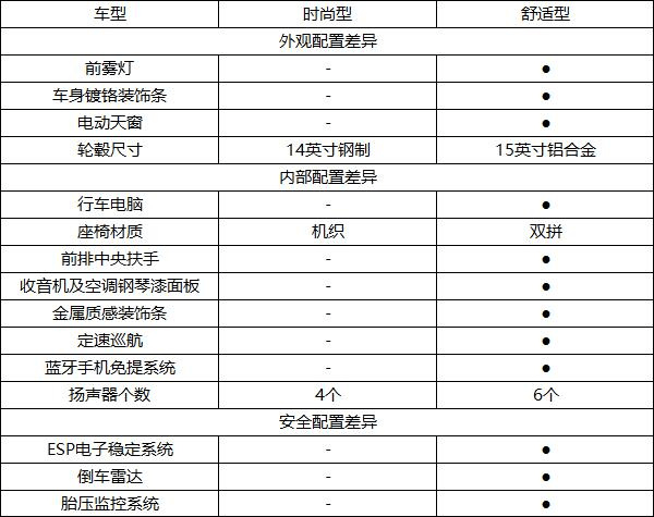 ag真人注册